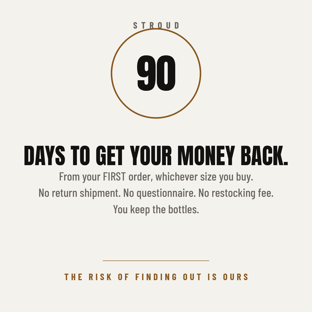 Ninety-day money-back guarantee from your first order